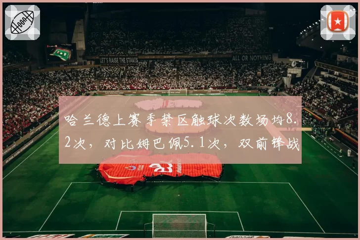 哈兰德上赛季禁区触球次数场均8.2次，对比姆巴佩5.1次，双前锋战术定位差异明显